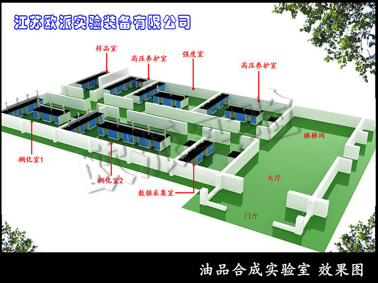 實(shí)驗室效果圖